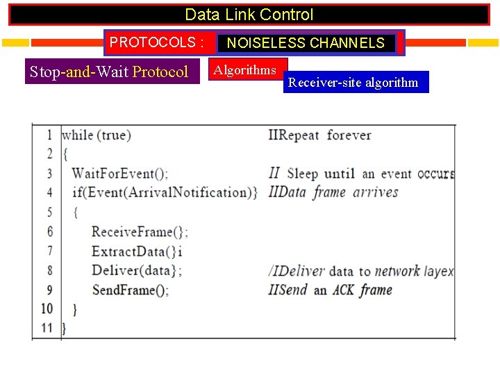 Data Link Control PROTOCOLS : Stop-and-Wait Protocol NOISELESS CHANNELS Algorithms Receiver-site algorithm 