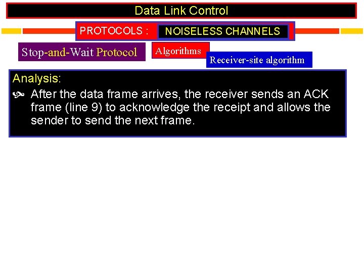 Data Link Control PROTOCOLS : Stop-and-Wait Protocol NOISELESS CHANNELS Algorithms Receiver-site algorithm Analysis: After