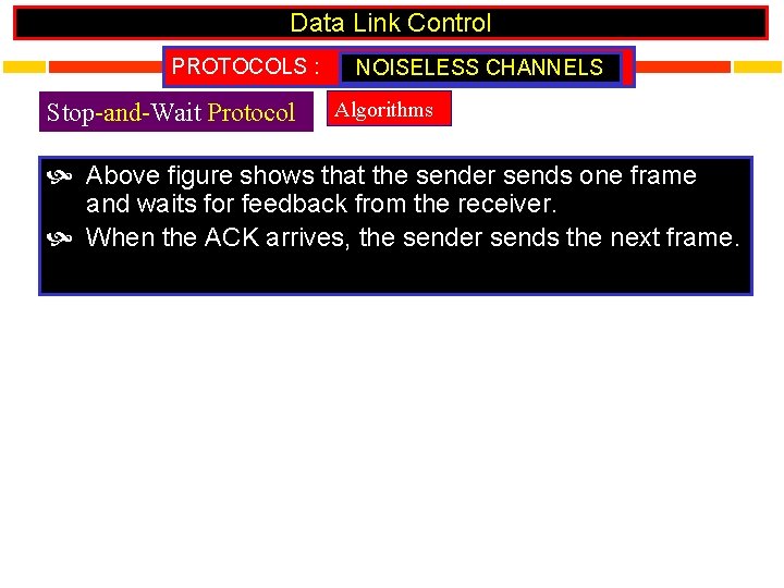 Data Link Control PROTOCOLS : Stop-and-Wait Protocol NOISELESS CHANNELS Algorithms Above figure shows that