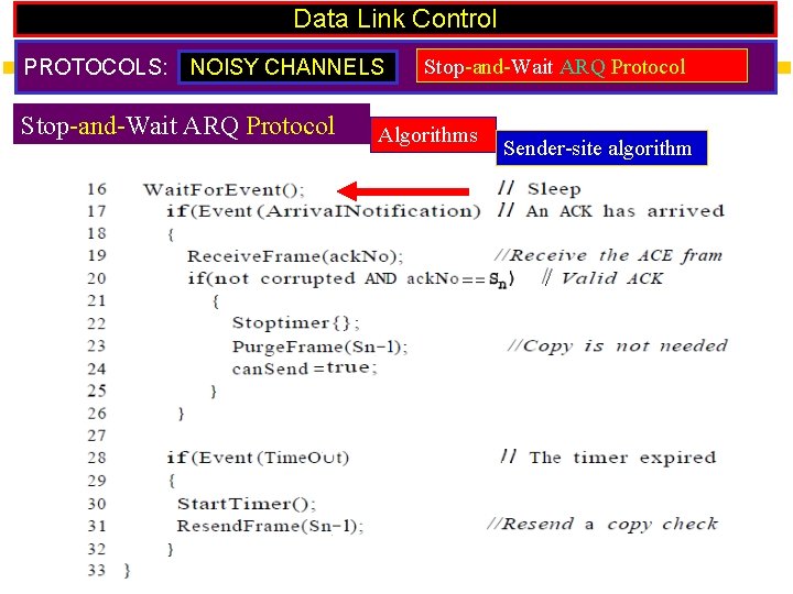 Data Link Control PROTOCOLS: NOISY CHANNELS Stop-and-Wait ARQ Protocol Algorithms Sender-site algorithm 