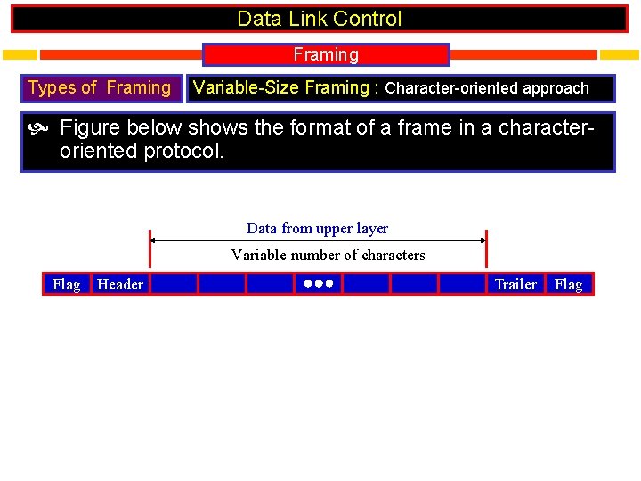 Data Link Control Framing Types of Framing Variable-Size Framing : Character-oriented approach Figure below