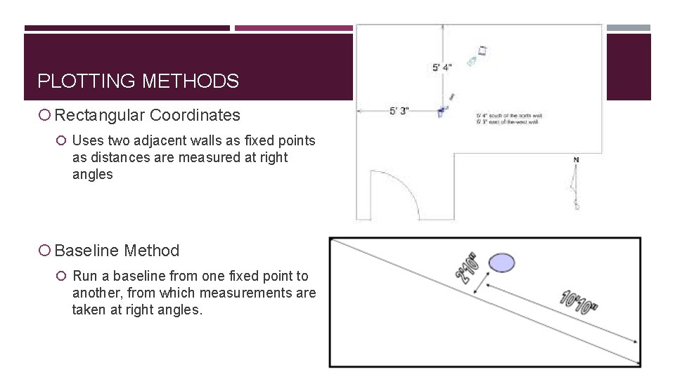 PLOTTING METHODS Rectangular Coordinates Uses two adjacent walls as fixed points as distances are