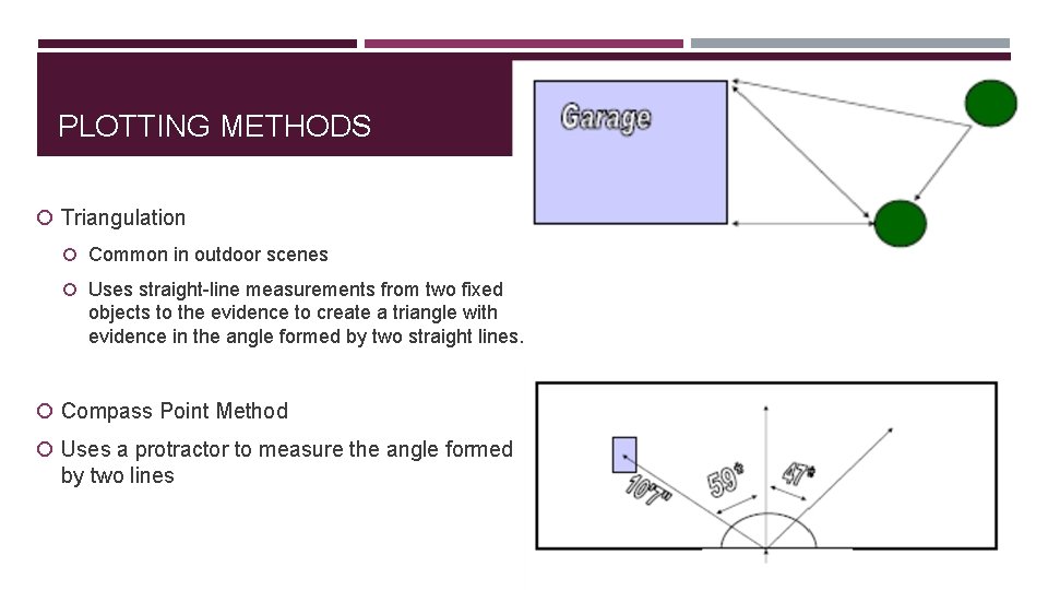 PLOTTING METHODS Triangulation Common in outdoor scenes Uses straight-line measurements from two fixed objects