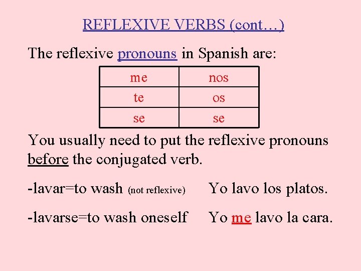 REFLEXIVE VERBS (cont…) The reflexive pronouns in Spanish are: me te se nos os