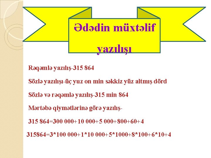 Ədədin müxtəlif yazılışı Rəqəmlə yazılış-315 864 Sözlə yazılışı-üç yuz on min səkkiz yüz altmış