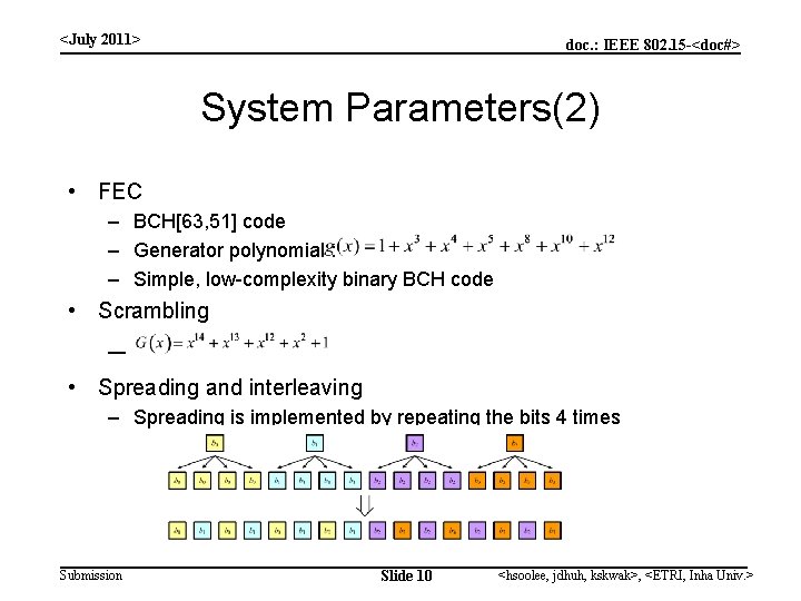 <July 2011> doc. : IEEE 802. 15 -<doc#> System Parameters(2) • FEC – BCH[63,