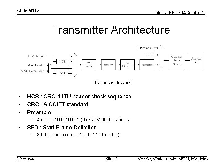 <July 2011> doc. : IEEE 802. 15 -<doc#> Transmitter Architecture [Transmitter structure] • •