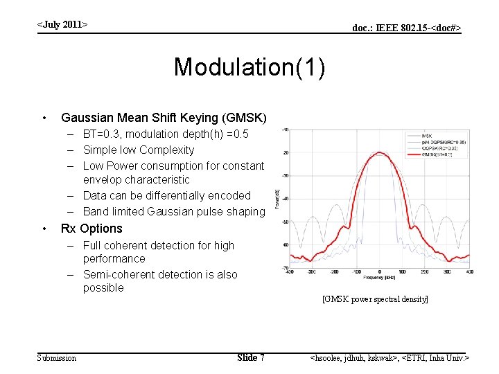 <July 2011> doc. : IEEE 802. 15 -<doc#> Modulation(1) • Gaussian Mean Shift Keying