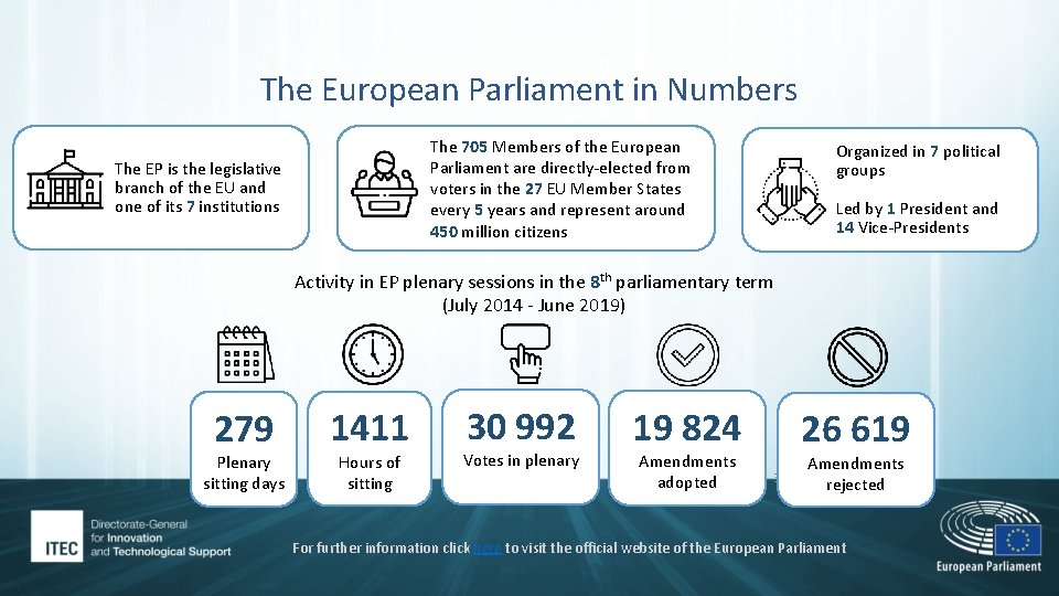 The European Parliament in Numbers Organized in 7 political groups The 705 Members of The European Parliament in Numbers Organized in 7 political groups The 705 Members of