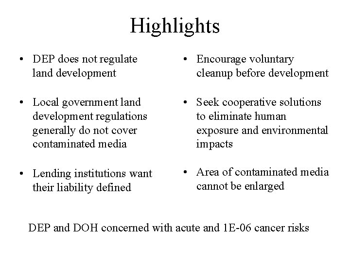 Highlights • DEP does not regulate land development • Encourage voluntary cleanup before development