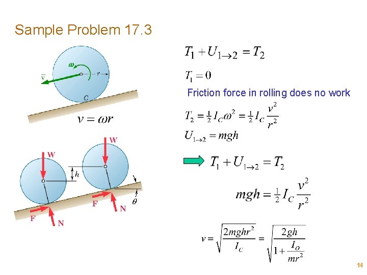 Sample Problem 17. 3 Friction force in rolling does no work 14 