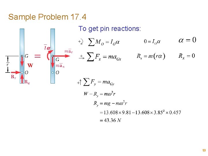 Sample Problem 17. 4 To get pin reactions: W 19 