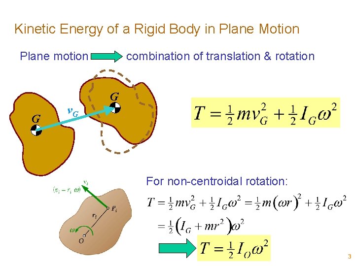 Kinetic Energy of a Rigid Body in Plane Motion Plane motion combination of translation