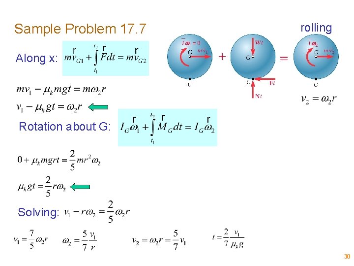 Sample Problem 17. 7 rolling Along x: Rotation about G: Solving: 30 