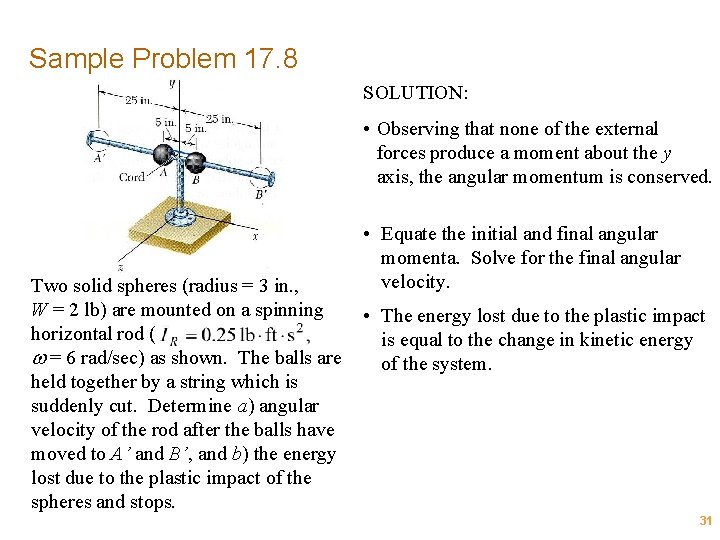 Sample Problem 17. 8 SOLUTION: • Observing that none of the external forces produce