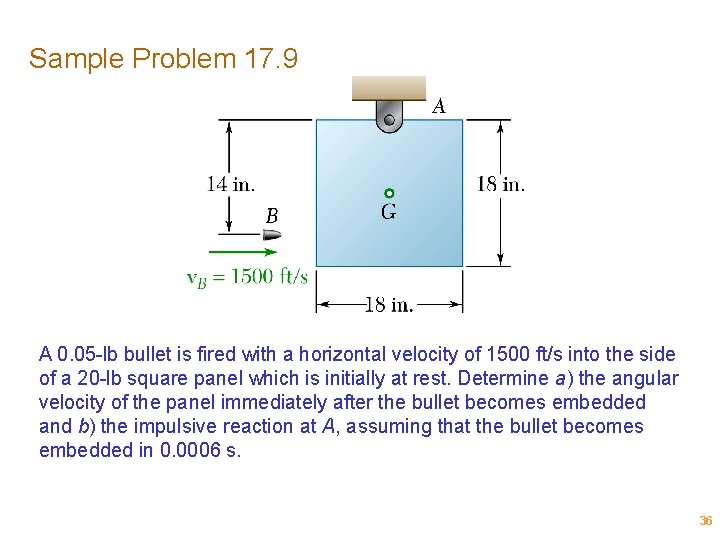 Sample Problem 17. 9 A 0. 05 -lb bullet is fired with a horizontal