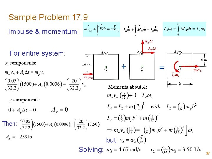 Sample Problem 17. 9 Impulse & momentum: For entire system: x components: Moments about