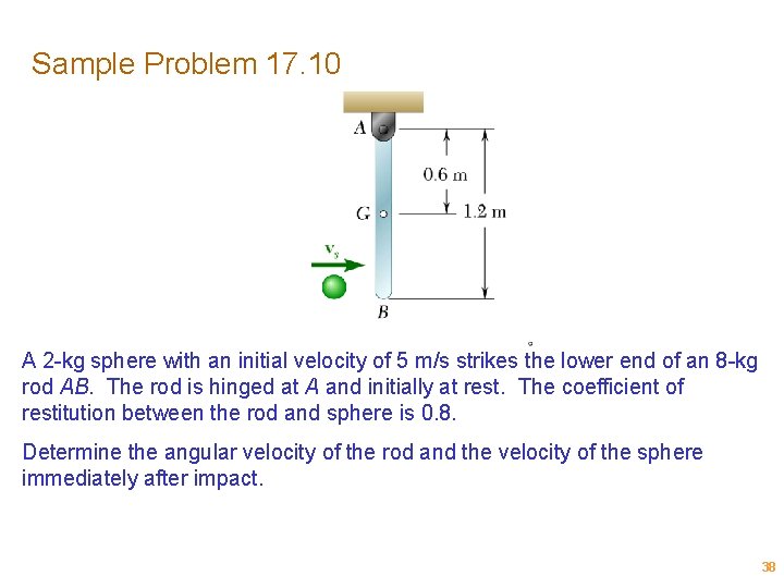 Sample Problem 17. 10 A 2 -kg sphere with an initial velocity of 5