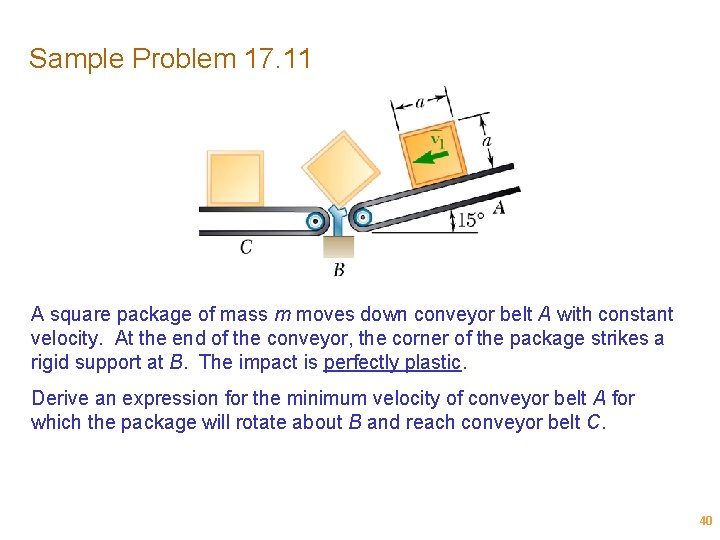 Sample Problem 17. 11 A square package of mass m moves down conveyor belt