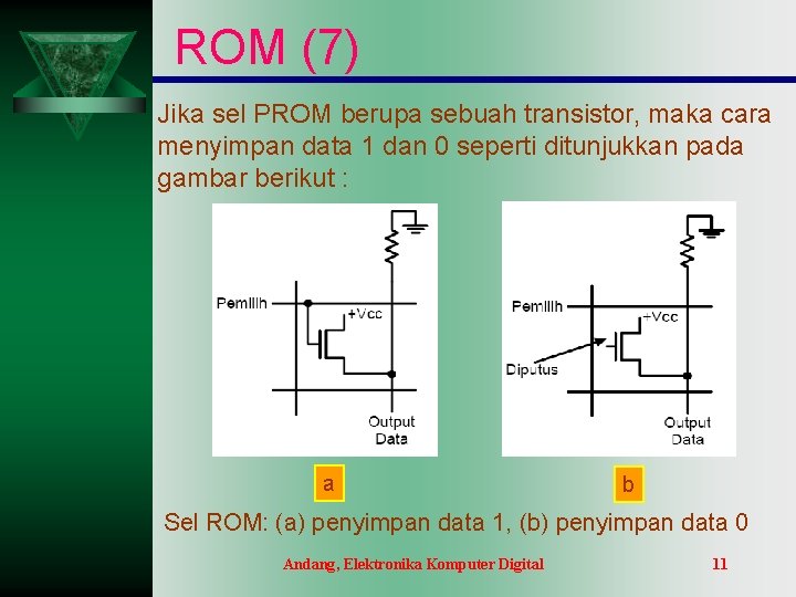 ROM (7) Jika sel PROM berupa sebuah transistor, maka cara menyimpan data 1 dan ROM (7) Jika sel PROM berupa sebuah transistor, maka cara menyimpan data 1 dan