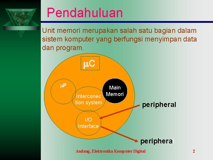 Pendahuluan Unit memori merupakan salah satu bagian dalam sistem komputer yang berfungsi menyimpan data Pendahuluan Unit memori merupakan salah satu bagian dalam sistem komputer yang berfungsi menyimpan data