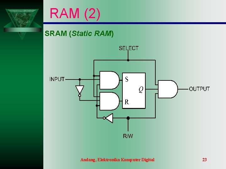RAM (2) SRAM (Static RAM) Andang, Elektronika Komputer Digital 23 RAM (2) SRAM (Static RAM) Andang, Elektronika Komputer Digital 23