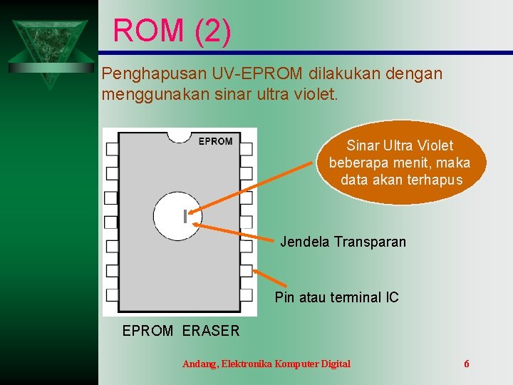 ROM (2) Penghapusan UV-EPROM dilakukan dengan menggunakan sinar ultra violet. Sinar Ultra Violet beberapa ROM (2) Penghapusan UV-EPROM dilakukan dengan menggunakan sinar ultra violet. Sinar Ultra Violet beberapa