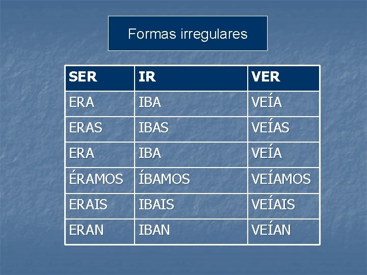 Formas irregulares SER IR VER ERA IBA VEÍA ERAS IBAS VEÍAS ERA IBA VEÍA Formas irregulares SER IR VER ERA IBA VEÍA ERAS IBAS VEÍAS ERA IBA VEÍA
