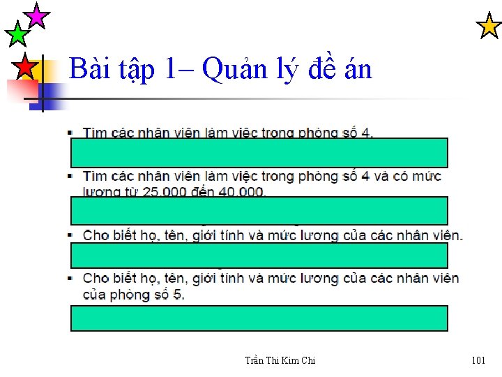 Bài tập 1– Quản lý đề án Trần Thi Kim Chi 101 