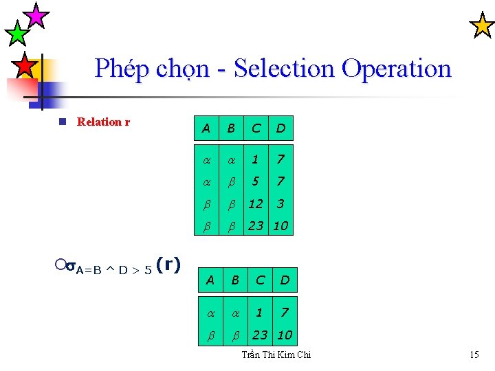 Phép chọn - Selection Operation n Relation r ¡ A=B ^ D > 5