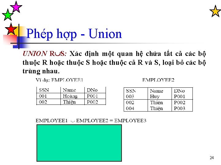 Phép hợp - Union UNION R S: Xác định một quan hệ chứa tất