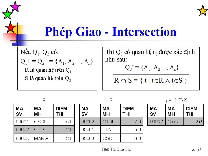 Phép Giao - Intersection Nếu Q 1, Q 2 có: Q 1+ = Q