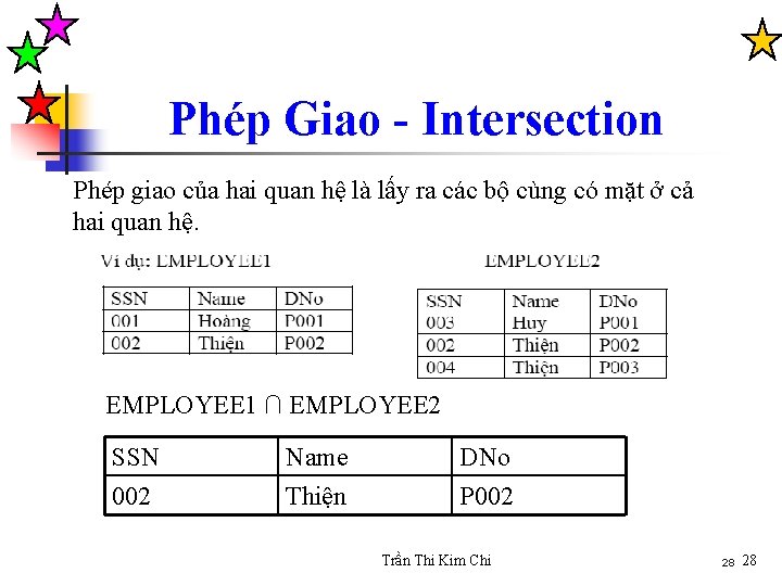 Phép Giao - Intersection Phép giao của hai quan hệ là lấy ra các