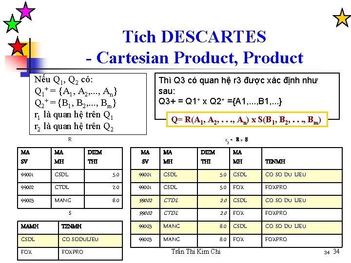 Tích DESCARTES - Cartesian Product, Product Nếu Q 1, Q 2 có: Q 1+