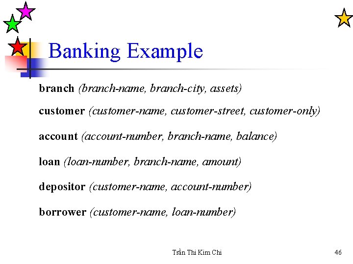Banking Example branch (branch-name, branch-city, assets) customer (customer-name, customer-street, customer-only) account (account-number, branch-name, balance)