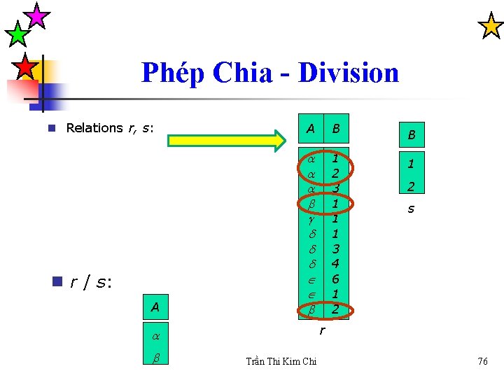 Phép Chia - Division n Relations r, s: n r / s: A A