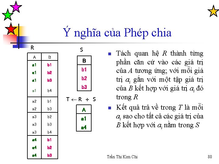 Ý nghĩa của Phép chia R S A B a 1 b 1 a