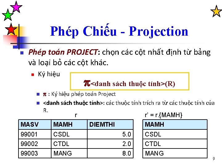 Phép Chiếu - Projection n Phép toán PROJECT: chọn các cột nhất định từ