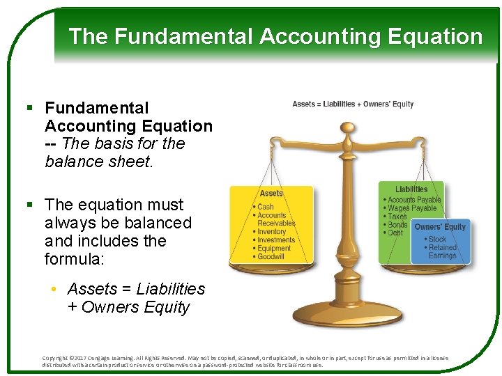 The Fundamental Accounting Equation § Fundamental Accounting Equation -- The basis for the balance