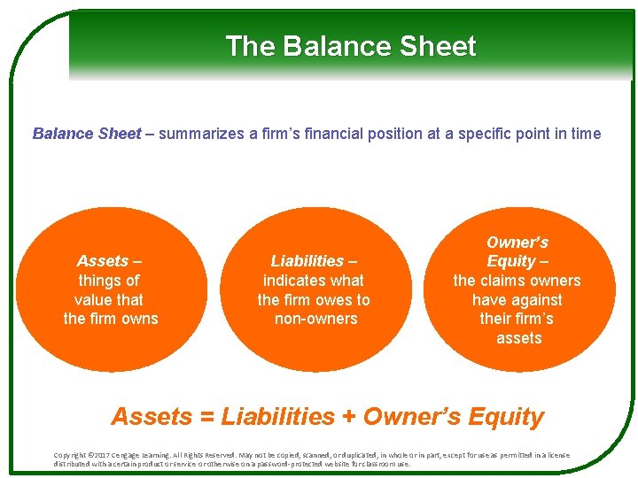 The Balance Sheet – summarizes a firm’s financial position at a specific point in