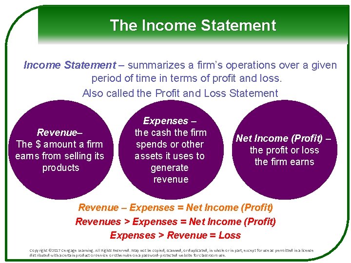 The Income Statement – summarizes a firm’s operations over a given period of time