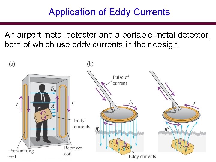 Application of Eddy Currents An airport metal detector and a portable metal detector, both