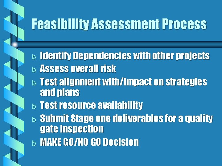 Feasibility Assessment Process b b b Identify Dependencies with other projects Assess overall risk Feasibility Assessment Process b b b Identify Dependencies with other projects Assess overall risk