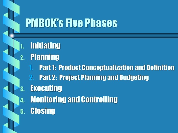 PMBOK’s Five Phases 1. 2. Initiating Planning 1. Part 1: Product Conceptualization and Definition PMBOK’s Five Phases 1. 2. Initiating Planning 1. Part 1: Product Conceptualization and Definition