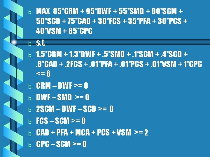 b b b b b MAX 85*CRM + 95*DWF + 55*SMD + 80*SCM + b b b b b MAX 85*CRM + 95*DWF + 55*SMD + 80*SCM +