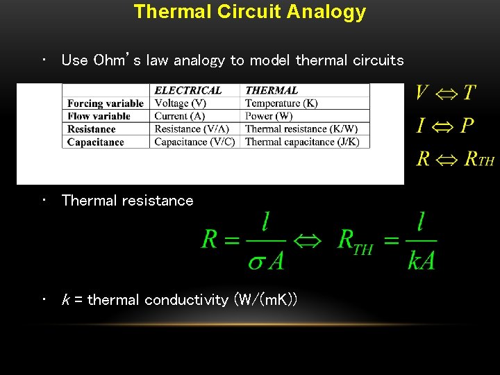 Thermal Circuit Analogy • Use Ohm’s law analogy to model thermal circuits • Thermal