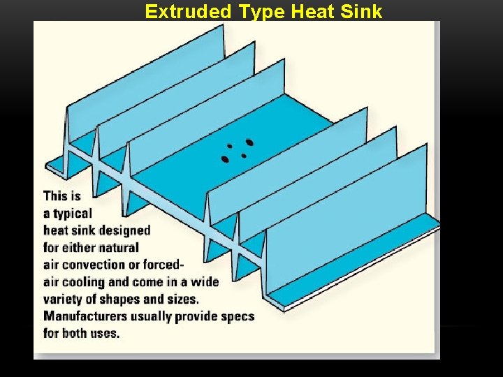 Extruded Type Heat Sink 