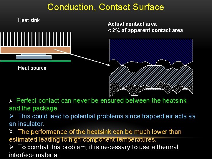 Conduction, Contact Surface Heat sink Actual contact area < 2% of apparent contact area