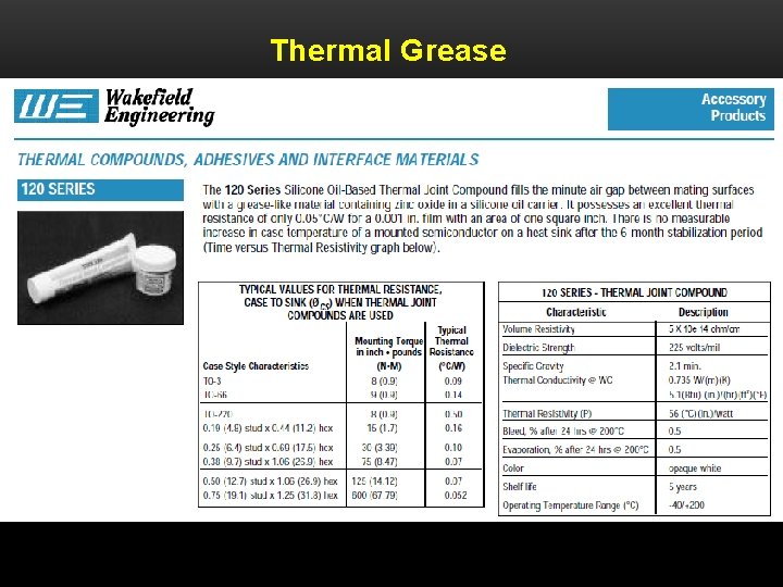 Thermal Grease 