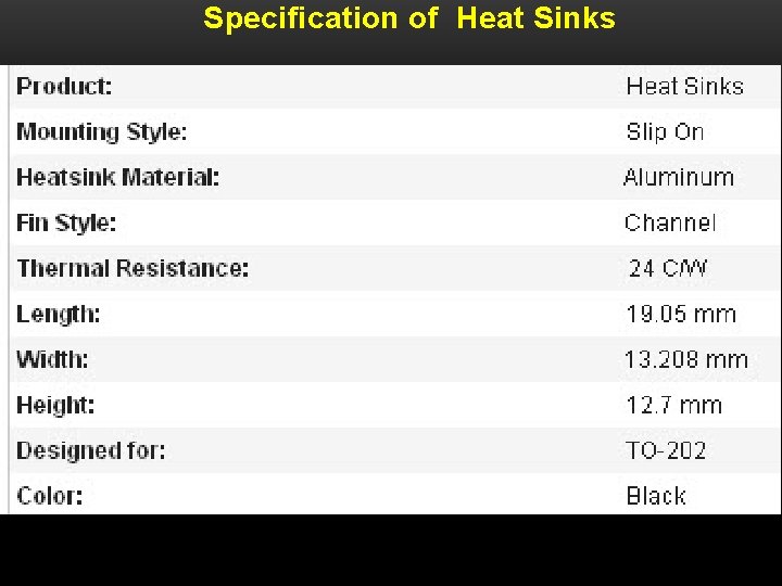 Specification of Heat Sinks 